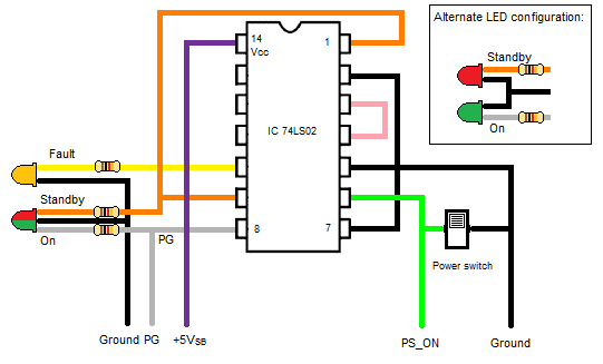 Chip wiring diagram Chip wiring diagram